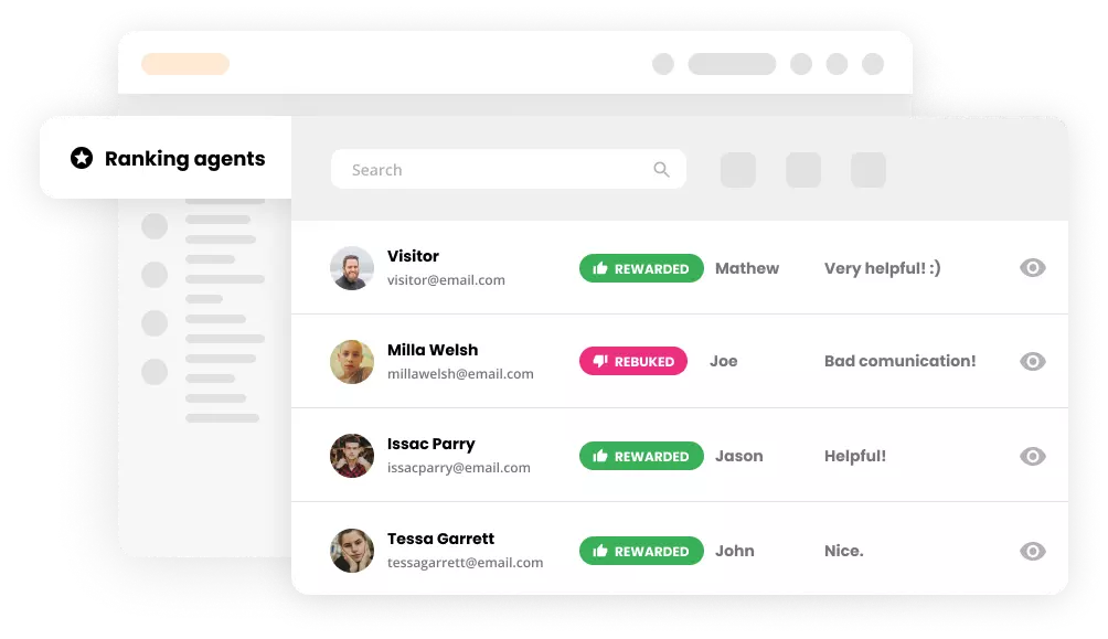 Naj bo vaše delo zabavno s pravimi funkcijami