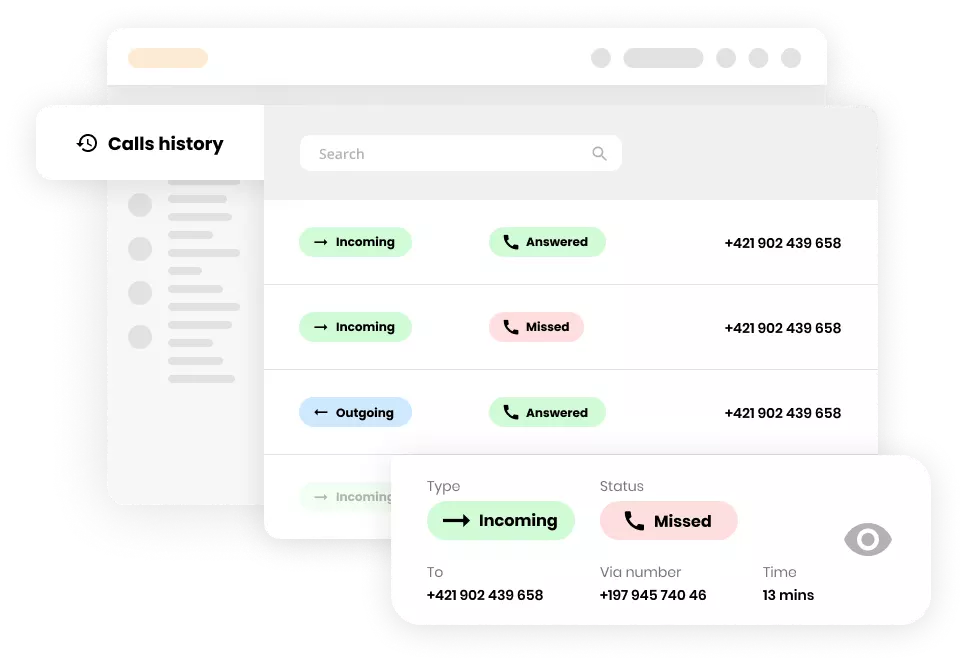 Upravljanje kontaktnega centra je enostavno