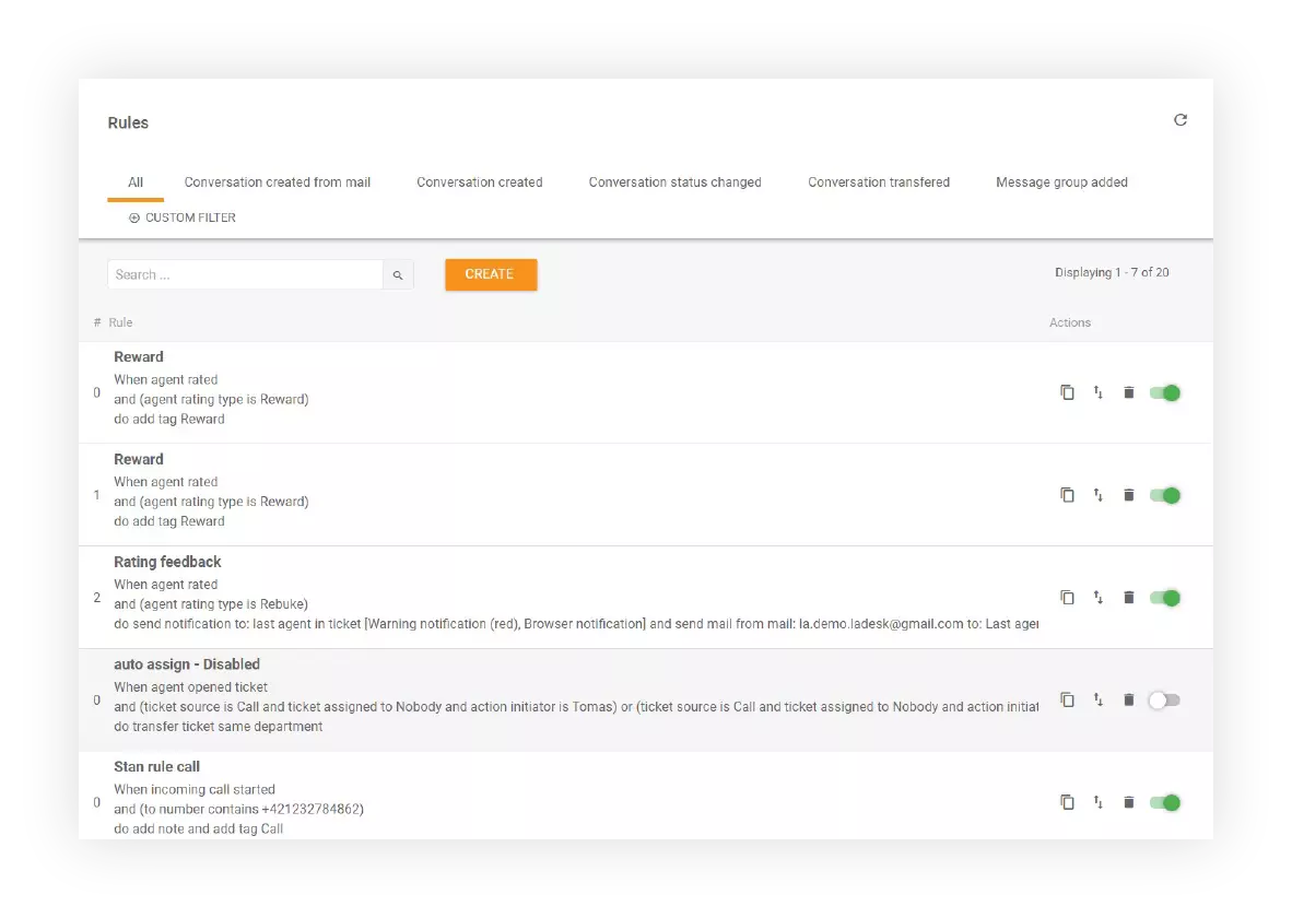 Funkcija Pravila v LiveAgent