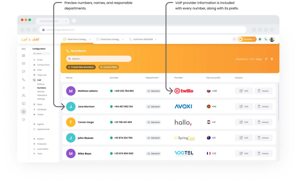 Posnetek zaslona vmesnika LiveAgent call center