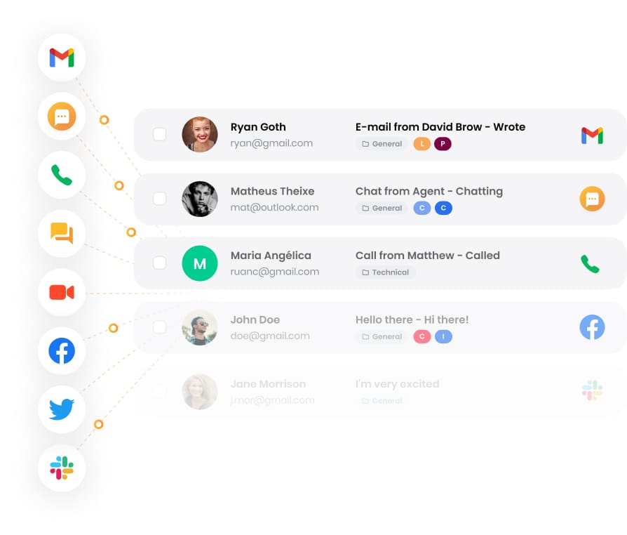 Izboljšana interakcija s strankami