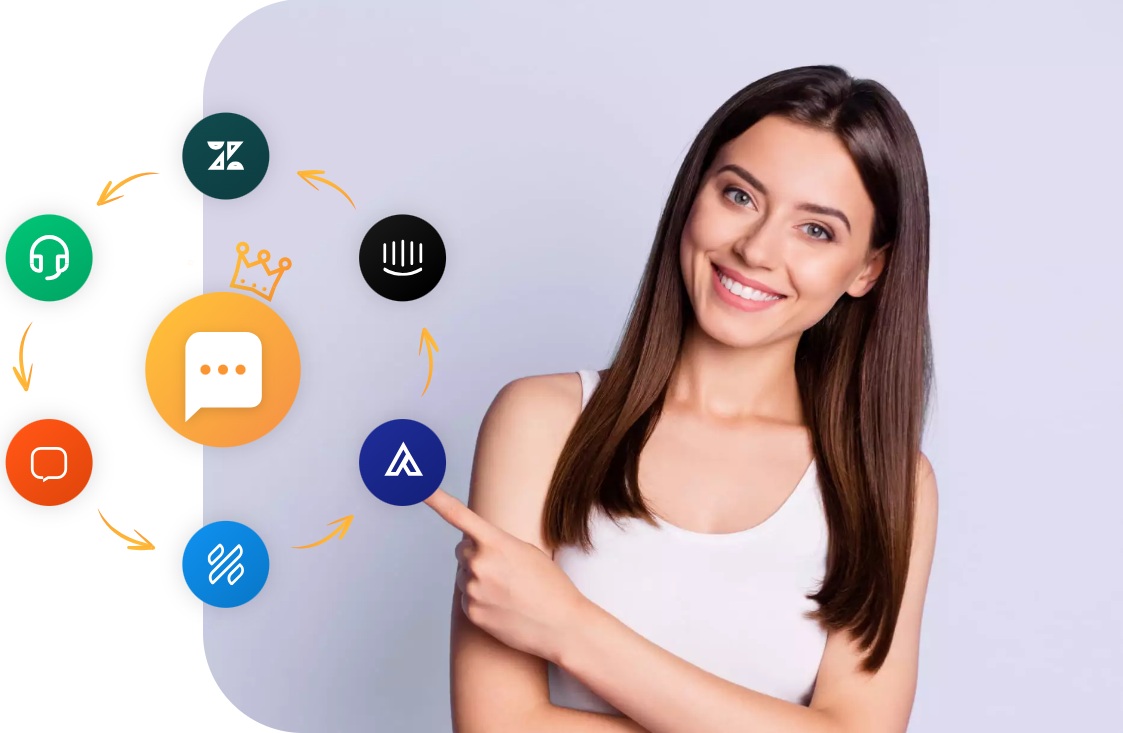 Customerly alternative - LiveAgent