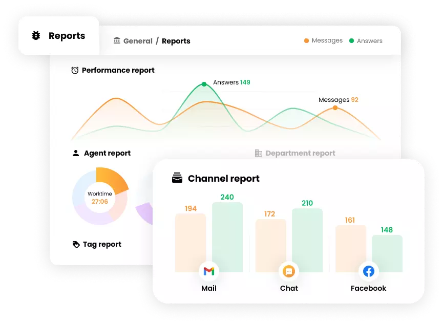 Poročila v programski opremi Help desk - LiveAgent