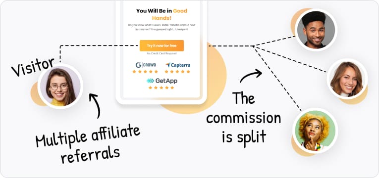 Priporočila programa partnerjev