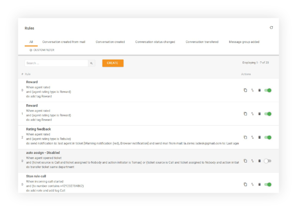 Pravila avtomatizacije LiveAgent