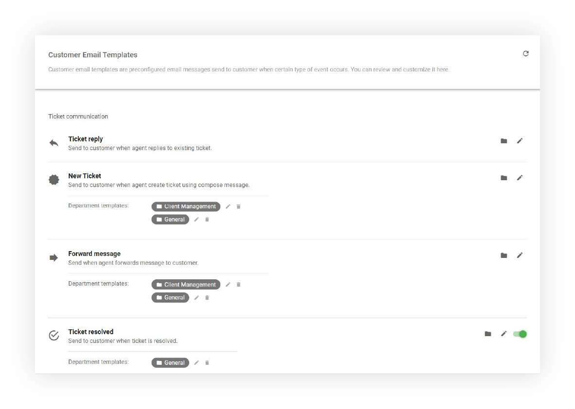 Konfiguracija predlogov za e-pošto