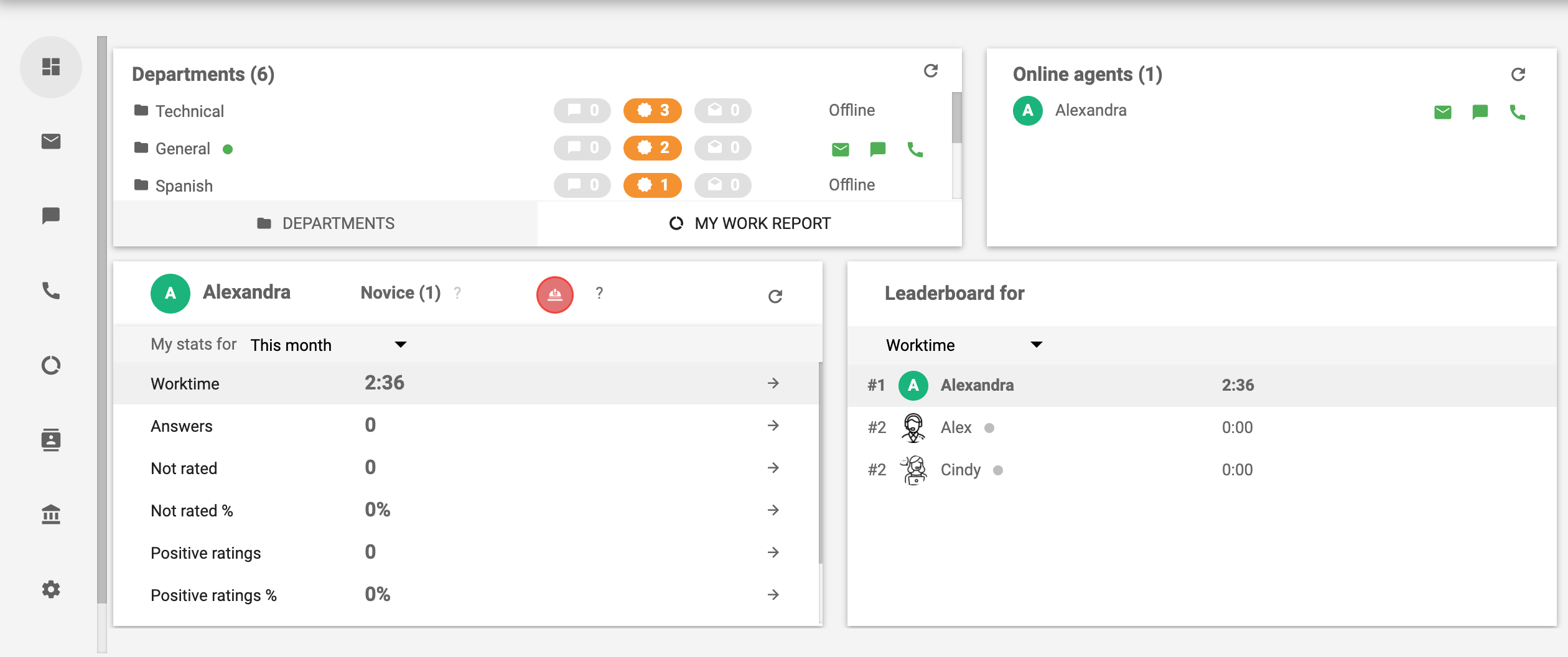 Programska oprema za call center LiveAgent