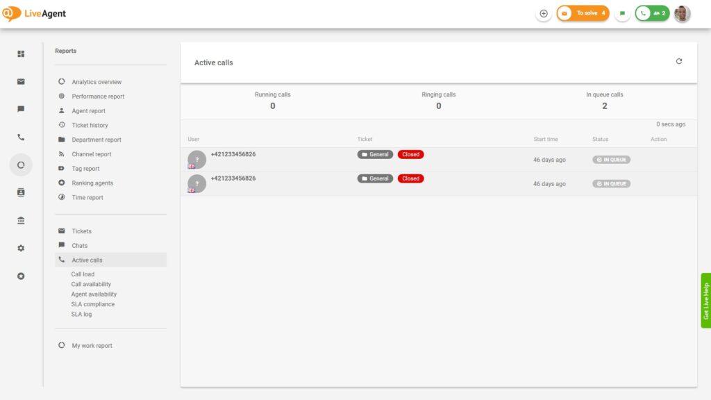 Poročilo call centra LiveAgent