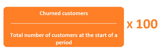 Formula za izračun stopnje odpadanja