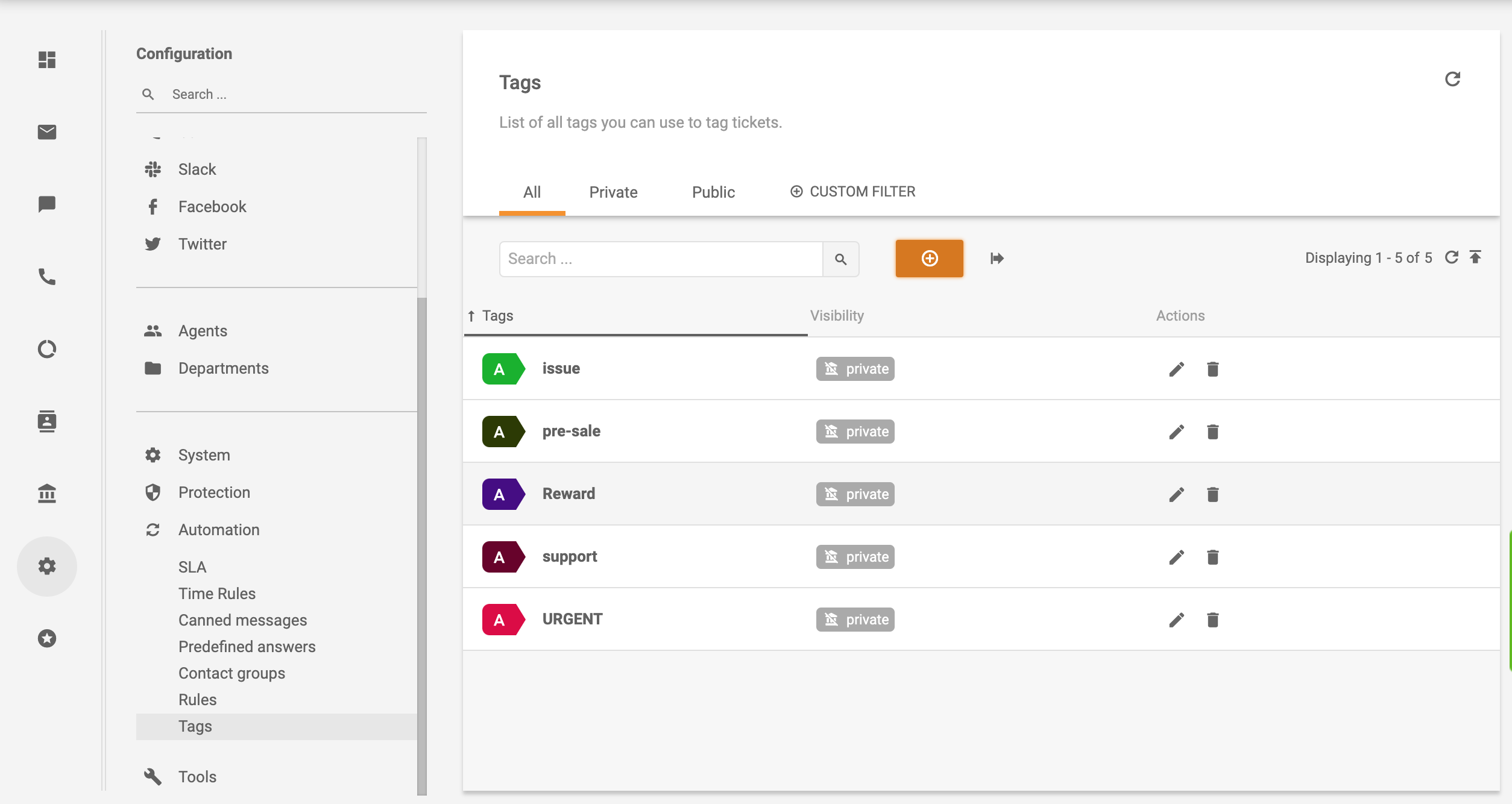 Ticketing system best practices - Tags - LiveAgent