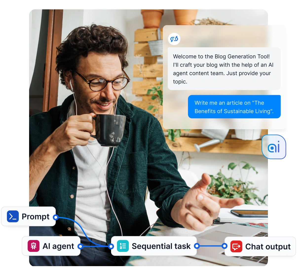 Ilustracija nadzorne plošče LiveAgent