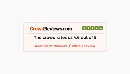 Ocena Crowd Reviews 4,6 od 5