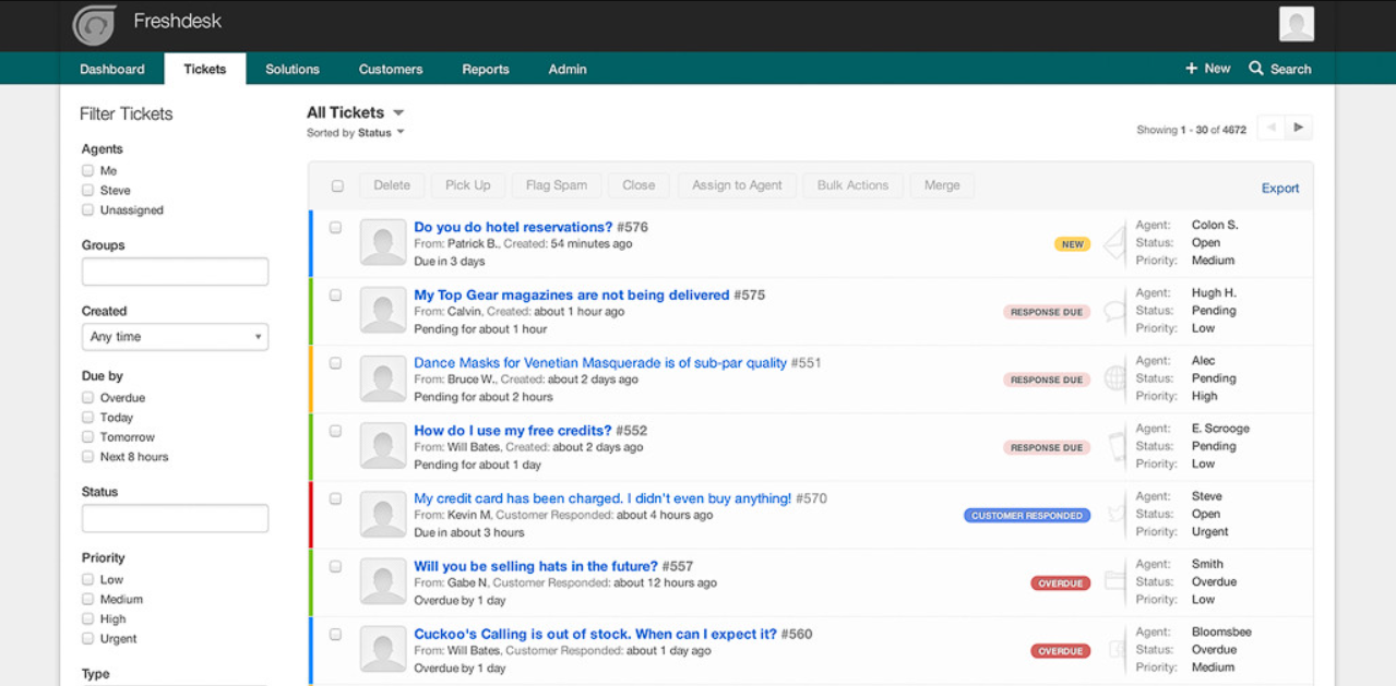 Aktivnost vstopnice Freshdesk