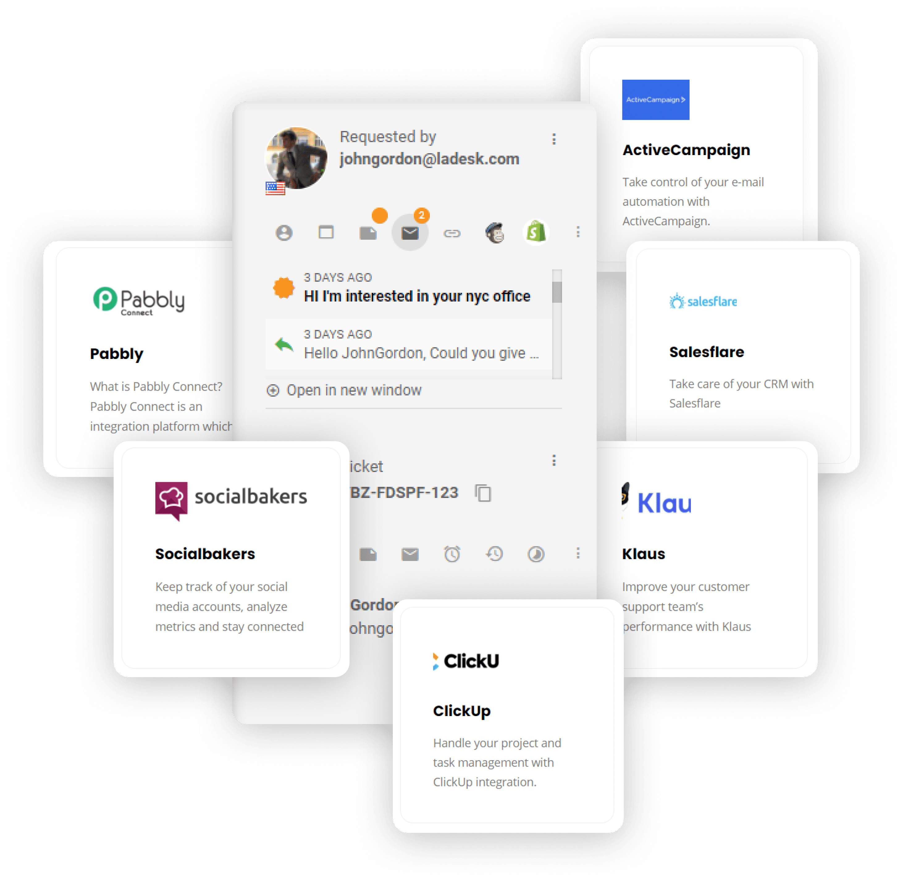 LiveAgent klicni center
