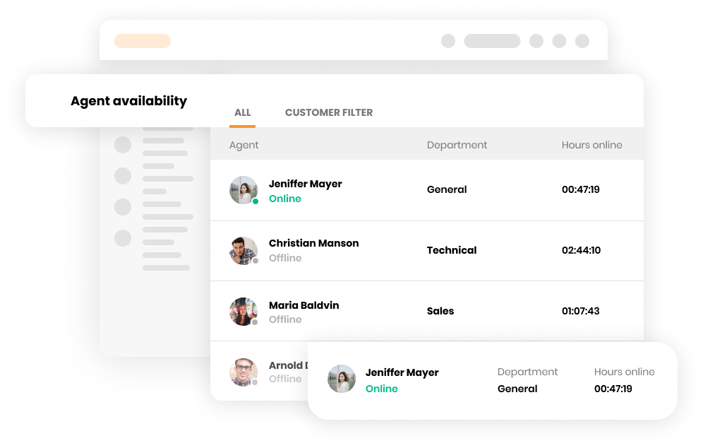 Funkcija razpoložljivosti agenta v programski opremi za storitve strank LiveAgent