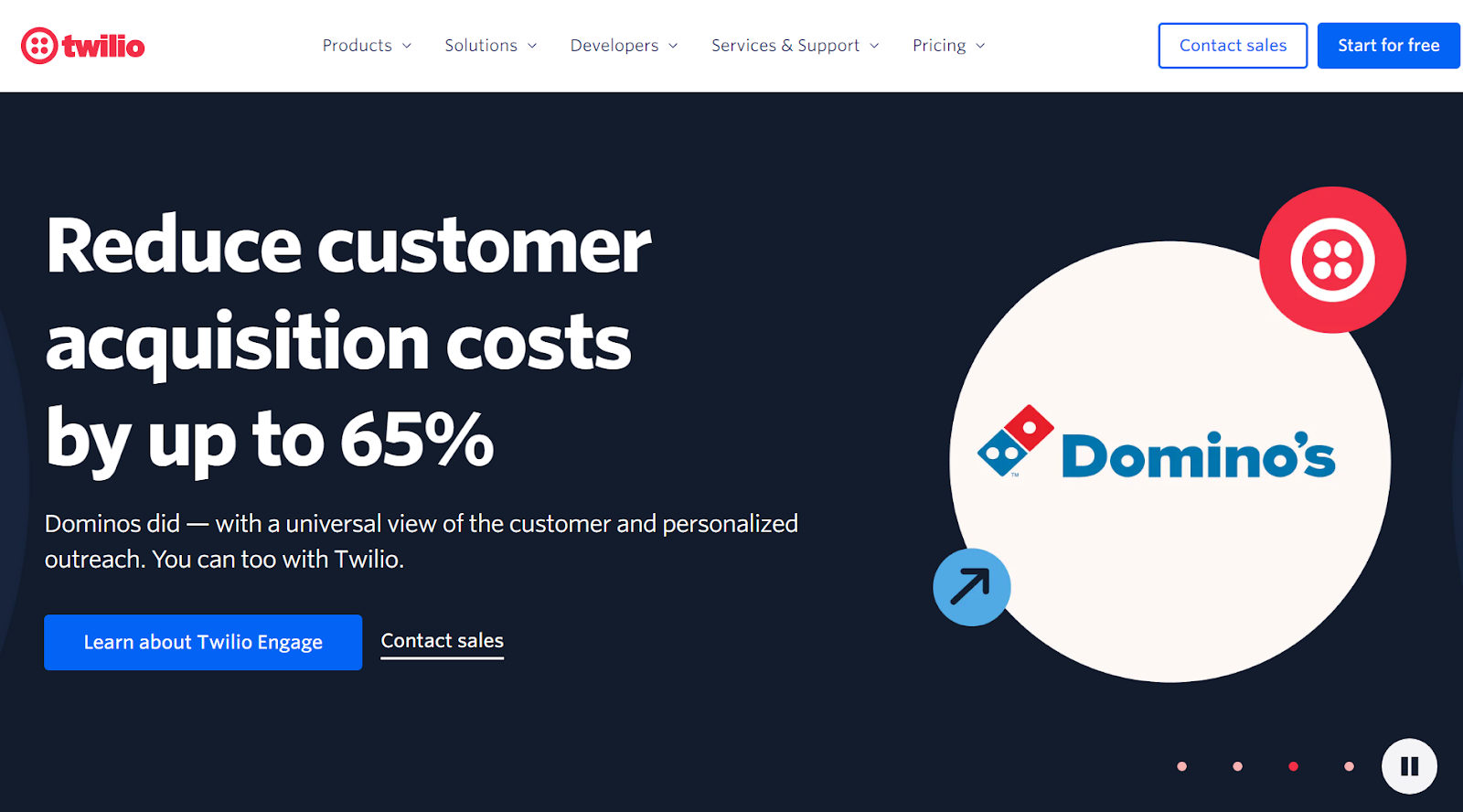 Twilio call center programska oprema domača stran