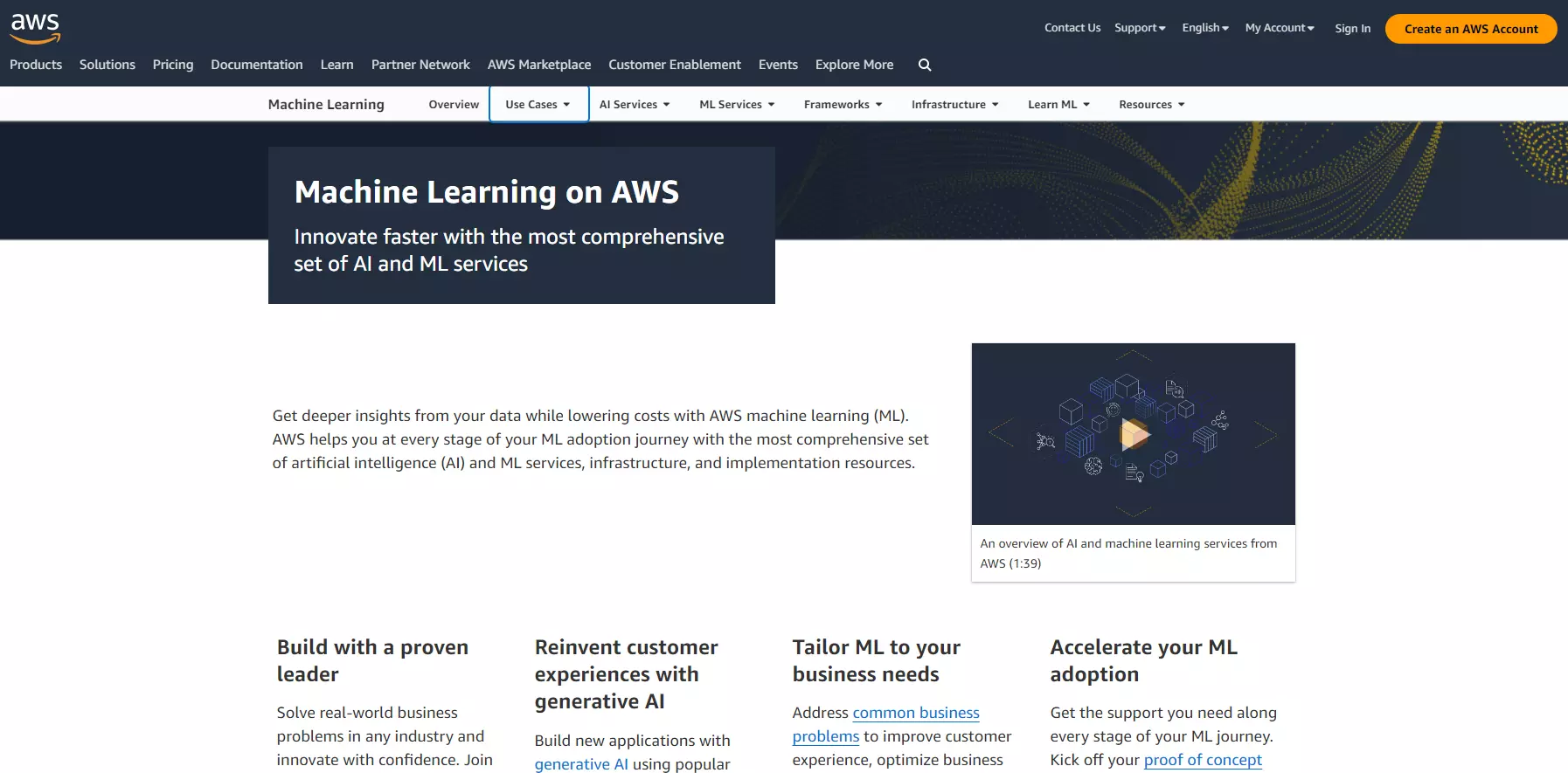 Amazon Machine Learning stran