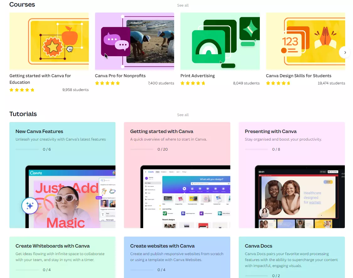 Šola za oblikovanje Canva