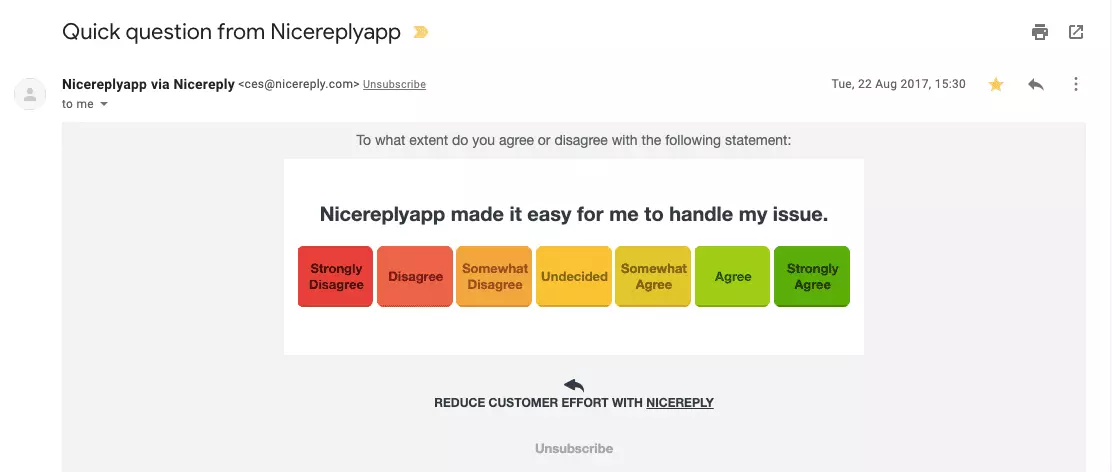 Lestvica Rezultata napora kupca od 1 do 7