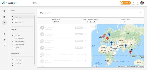 Pregled klepeta LiveAgent demografski podatki