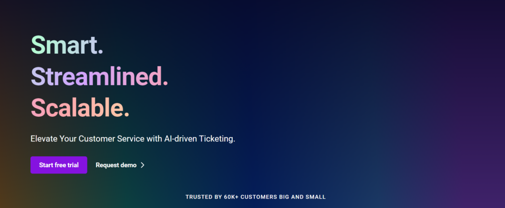 Domača stran Freshdesk - Alternativa Spiceworks, ki je vredna razmislka za razširitev vaše podpore strankam