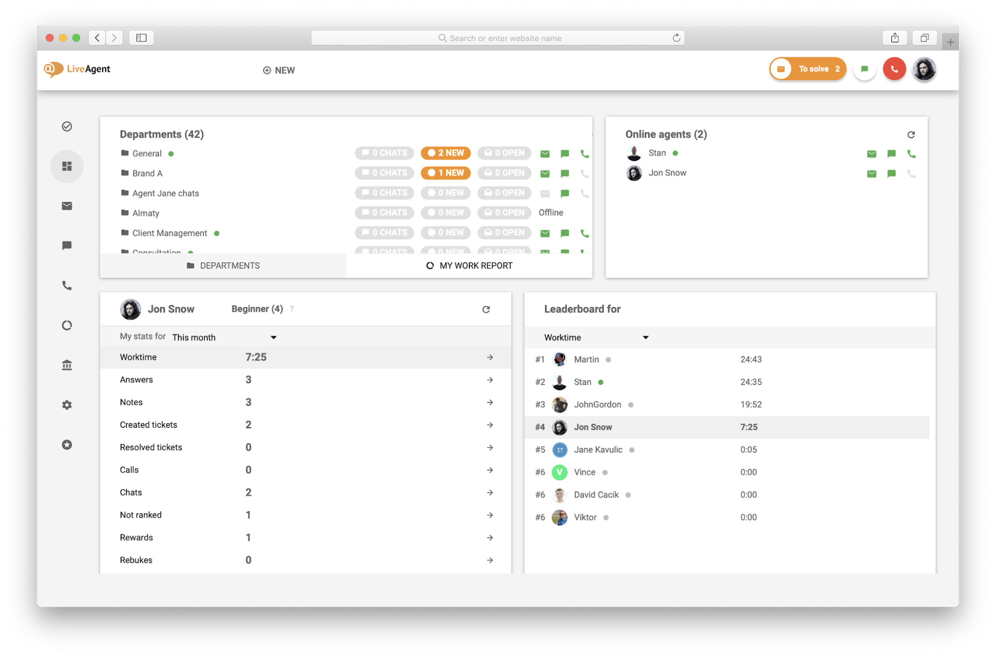 Nastavitev dolžine čakalne vrste v LiveAgentu