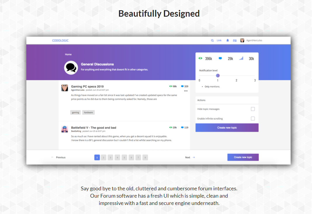 Programska oprema za skupnostni forum Codoforum
