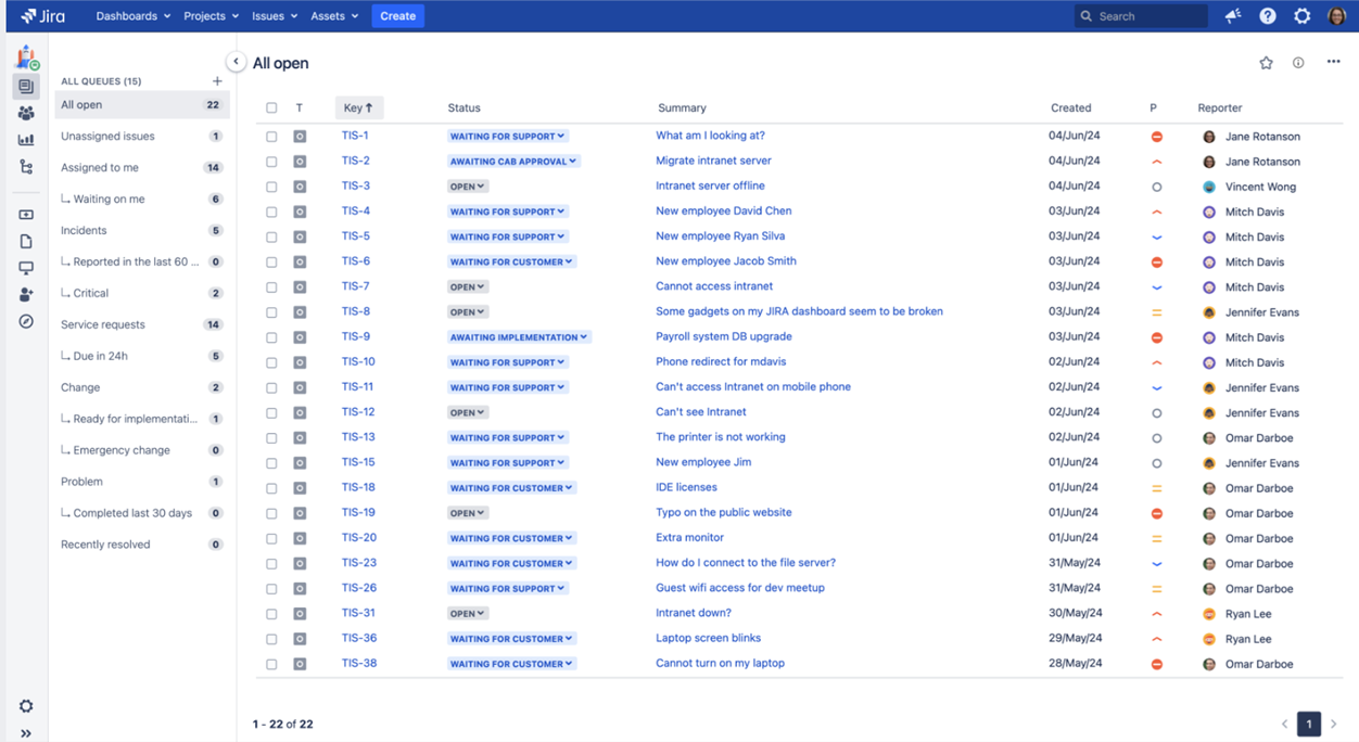 Jira Service Management brezplačen paket – čakalna vrsta zahtevkov v servisnem pultu