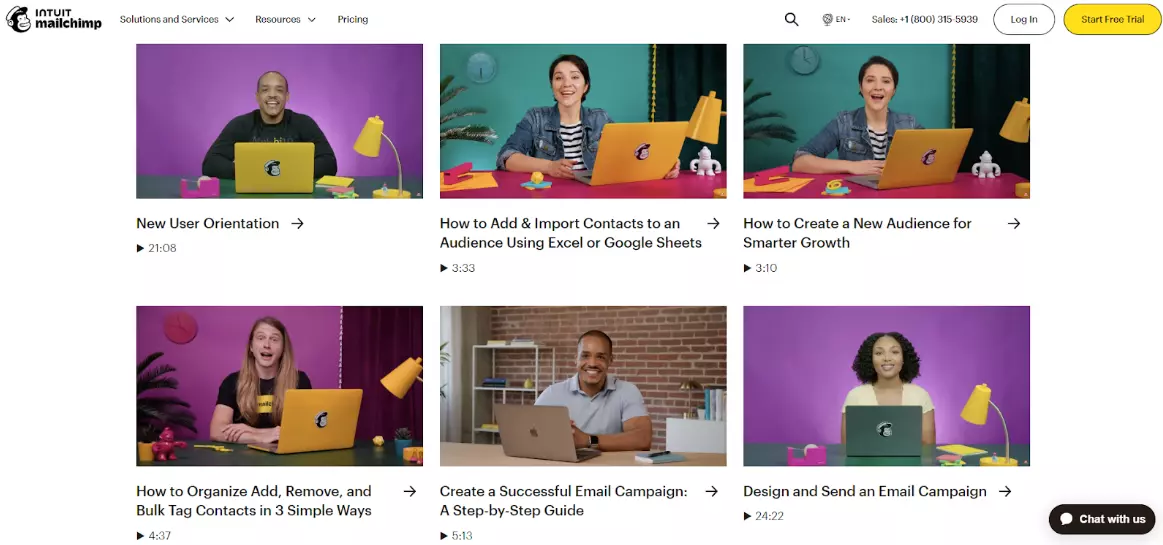 Interaktivna vsebina baze znanja Mailchimp