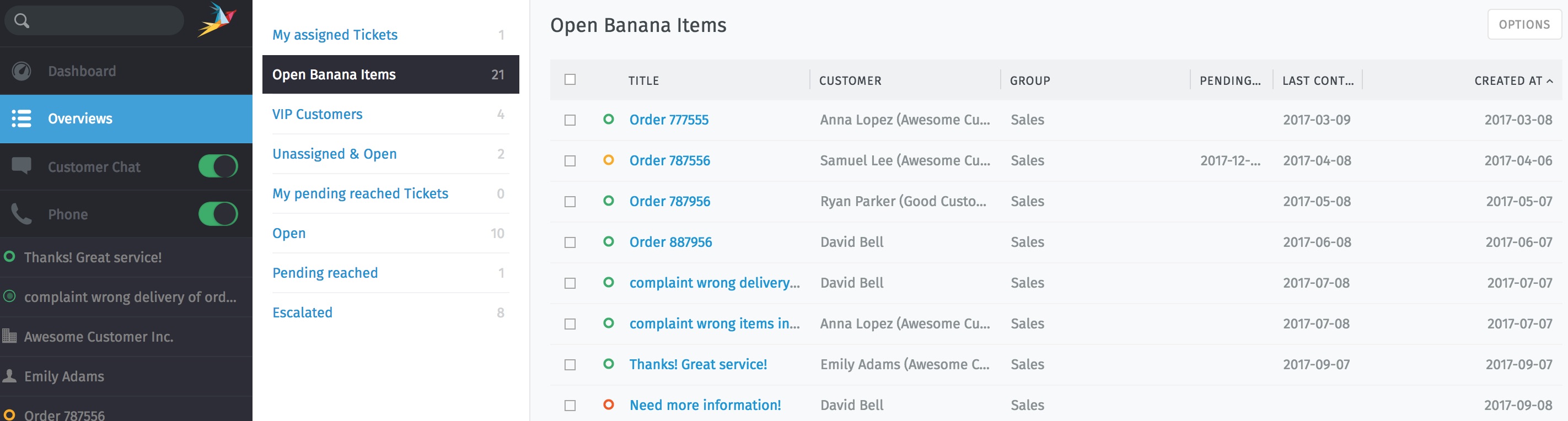 Zammad pregled zahtevkov – brskanje po odprtih zahtevkih v samostojno gostovanem help desku
