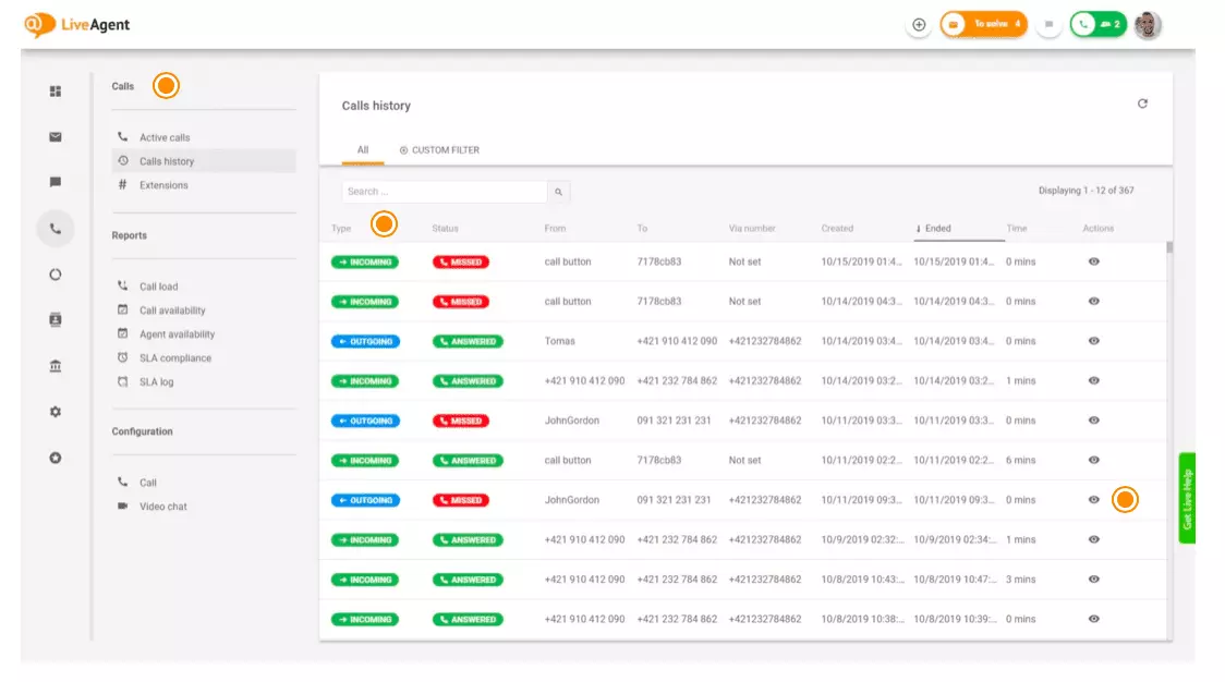 Klicanje je še vedno ena najbolj priljubljenih metod stika.