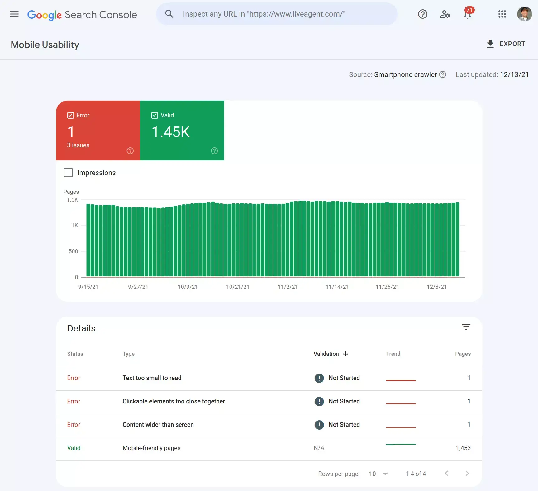 Mobile usability report in Google Search Console