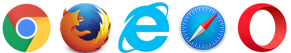 Preizkus spletnega mesta za več brskalnikov