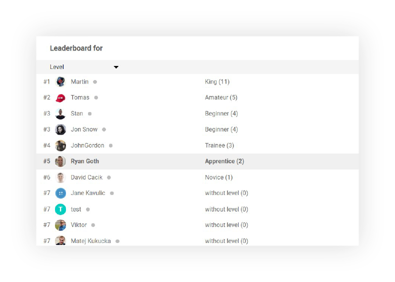 LiveAgent zagotavlja funkcije za hierarhijo in organizacijo