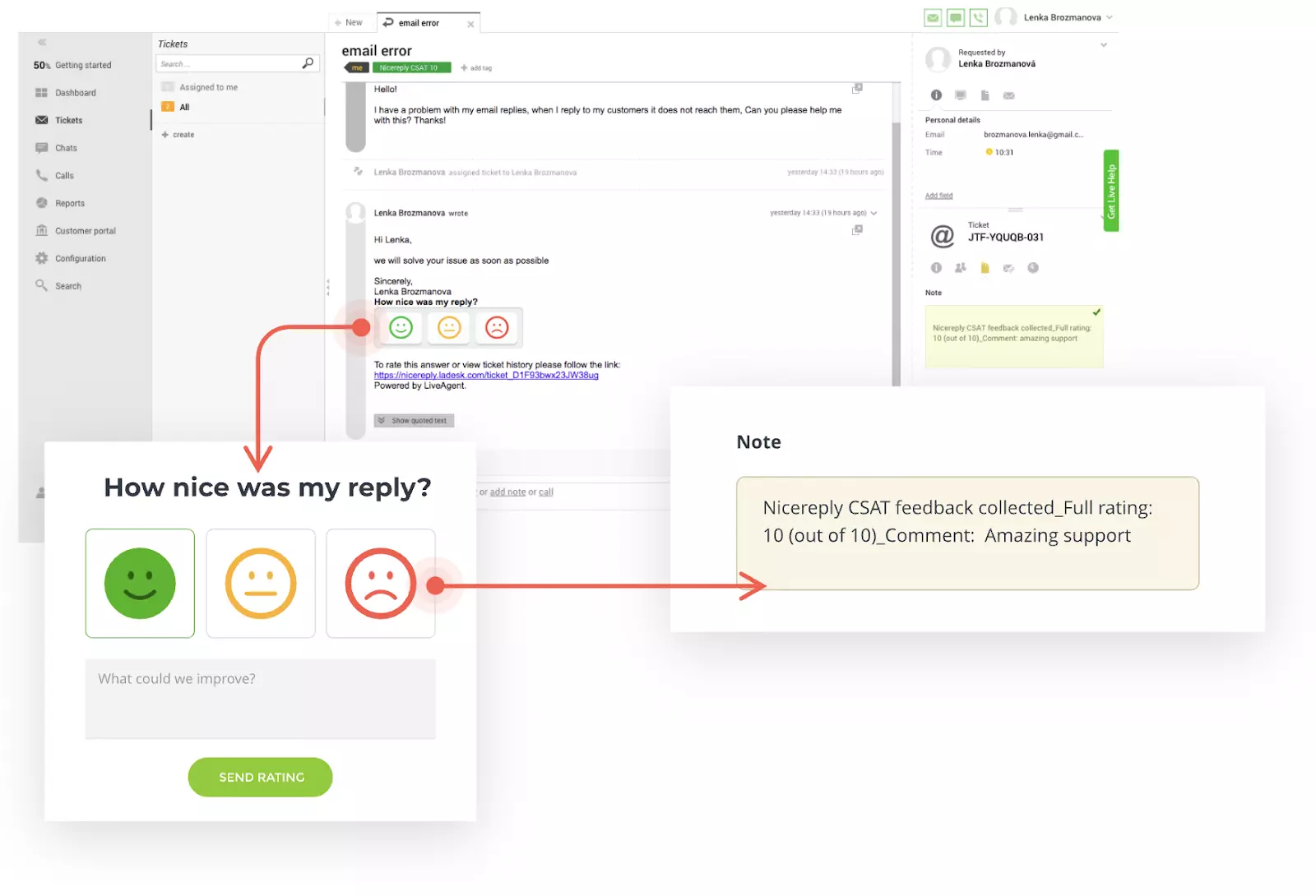 Anketa klepeta iz pogleda agenta