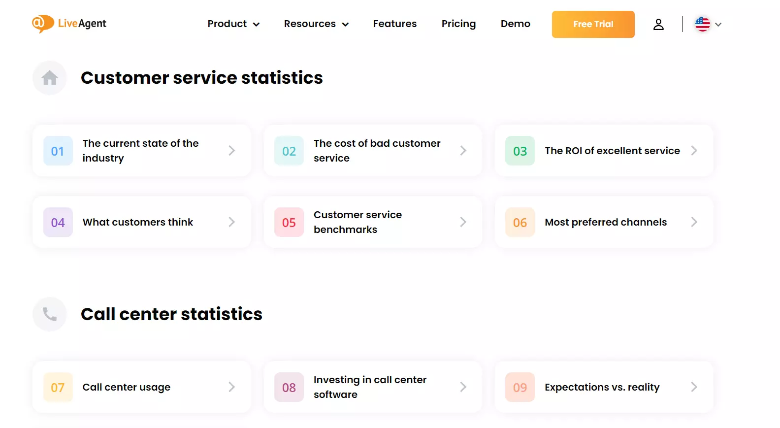 Raziskovalni center LiveAgent
