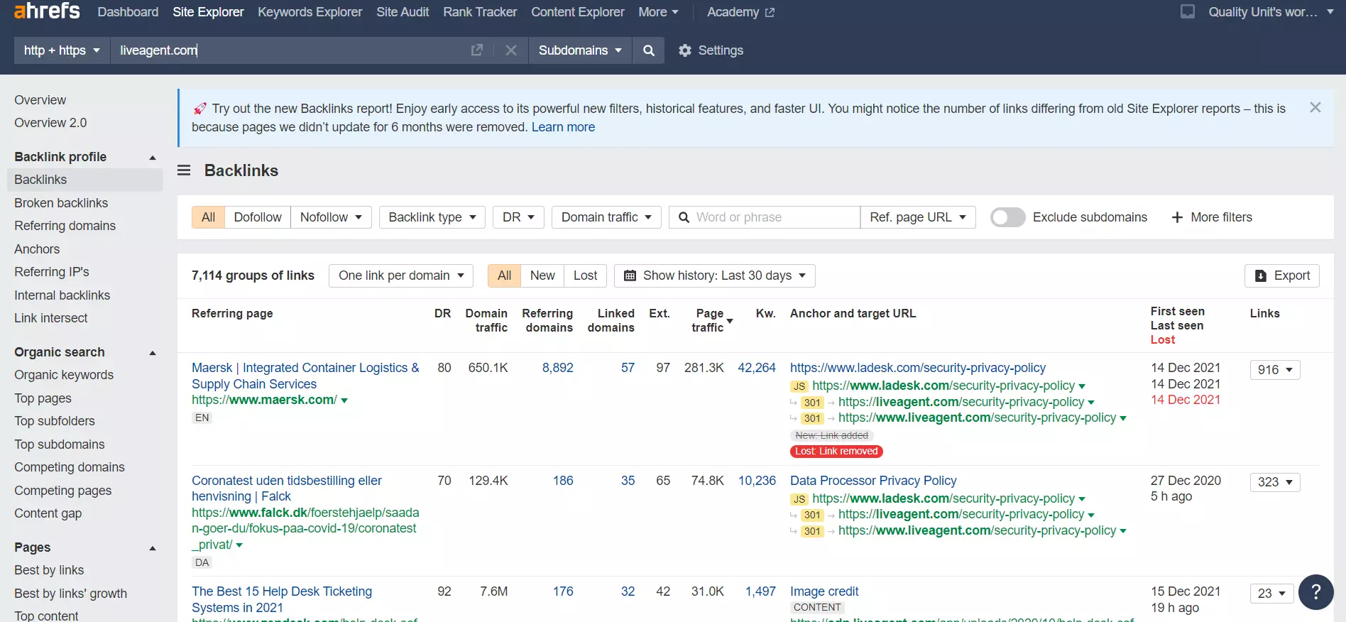 Primer zunanjih backlinkov Ahrefs