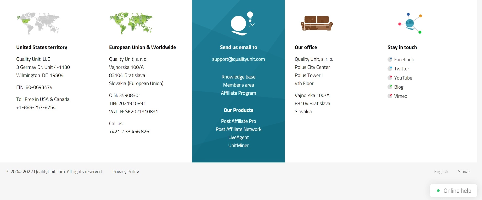 Quality Unit contact us page