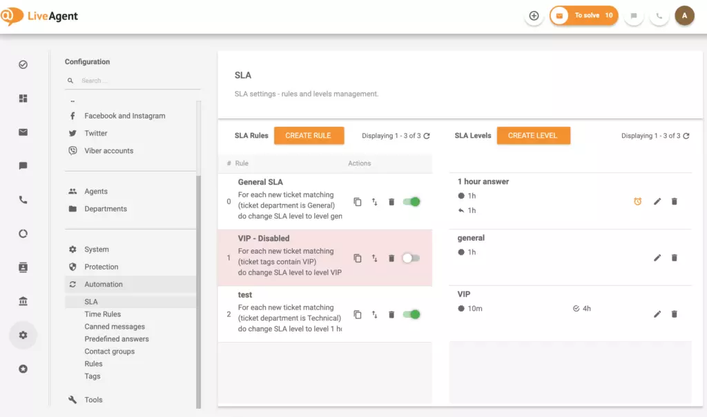 Nastavitve časa SLA za odziv in reševanje LiveAgent
