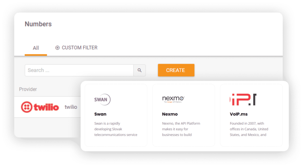 LiveAgent VoIP klicni center