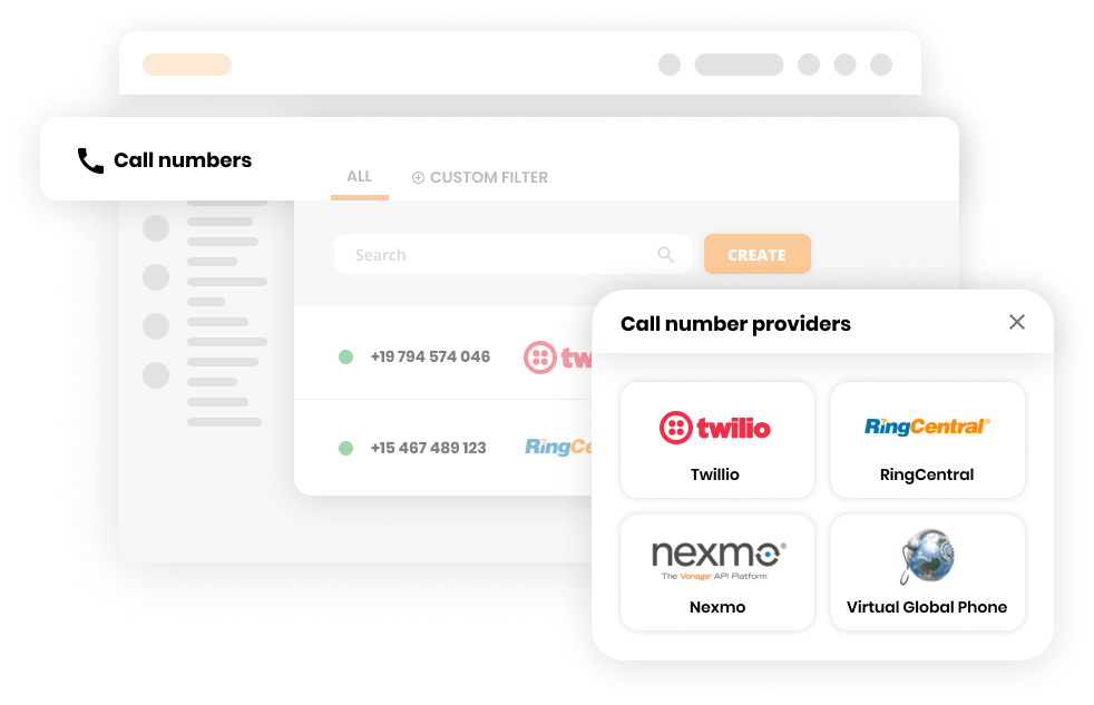 Mockup povezave gostovanega call centra