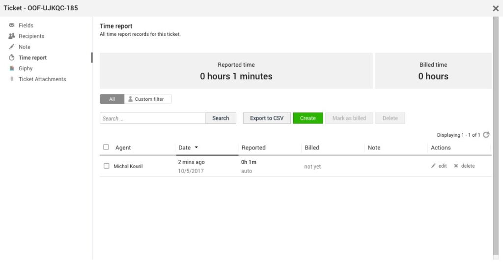 Povprečni čas obdelave (AHT)