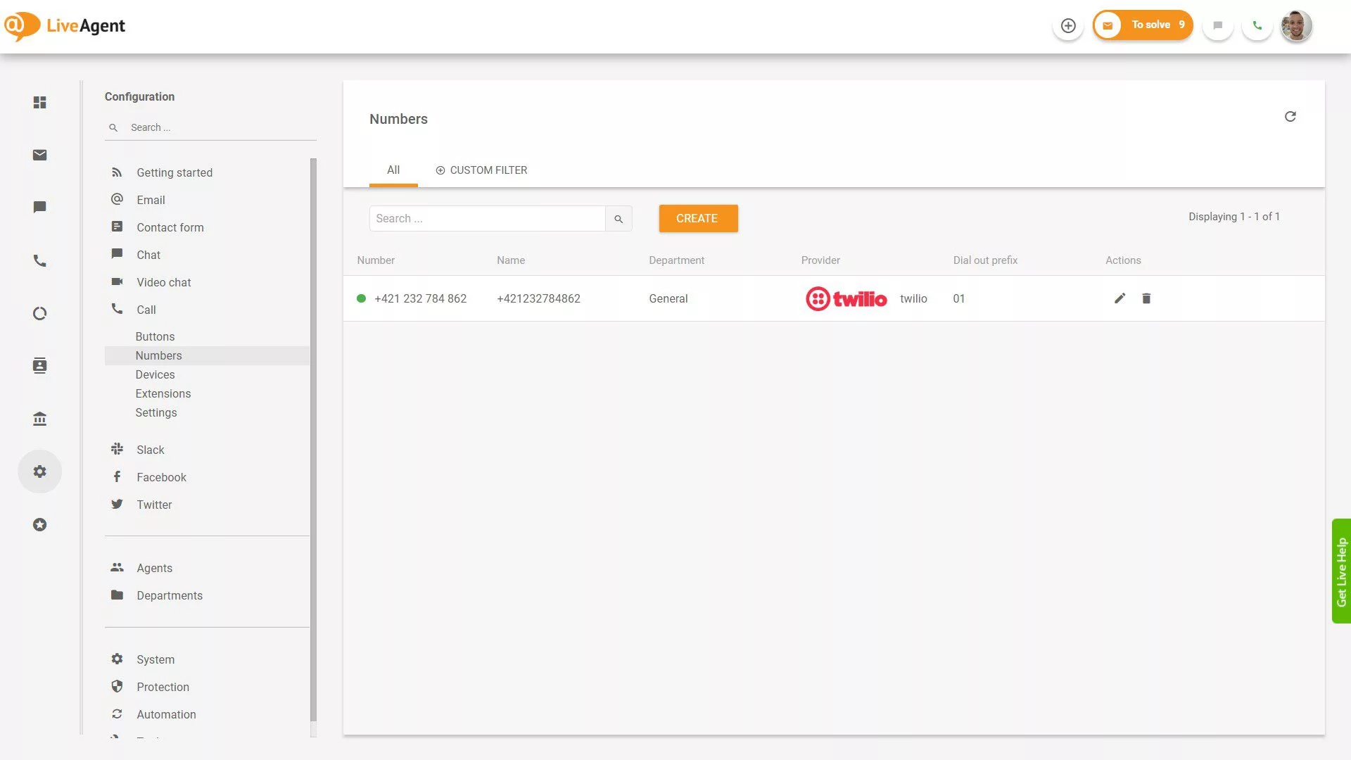Diagram nastavitve VoIP-a