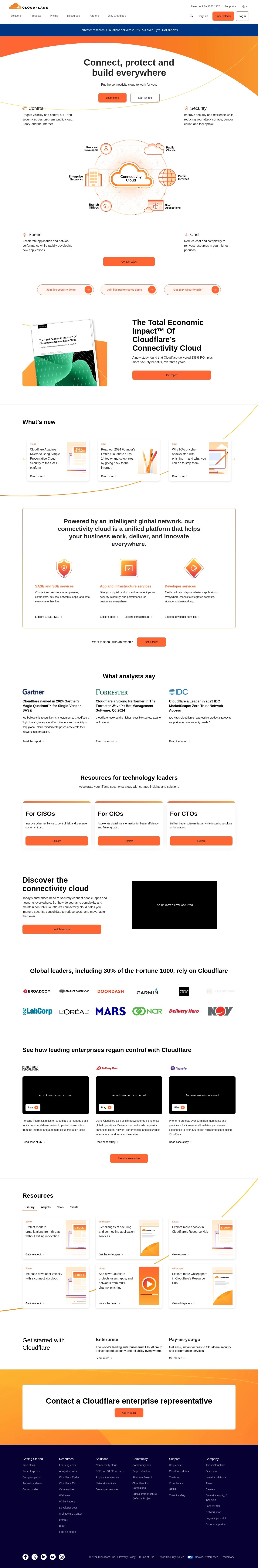 Cloudflare Kontakti Pomoči