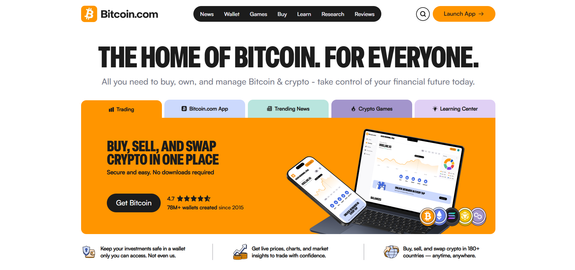 Kontakti Bitcoin Help Desk