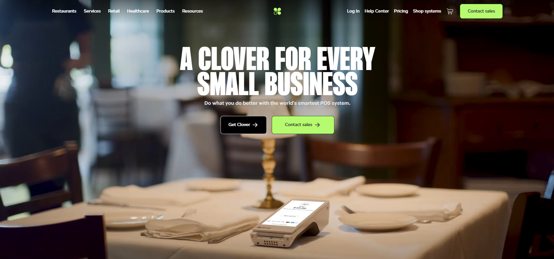 Clover Help Desk Kontakti