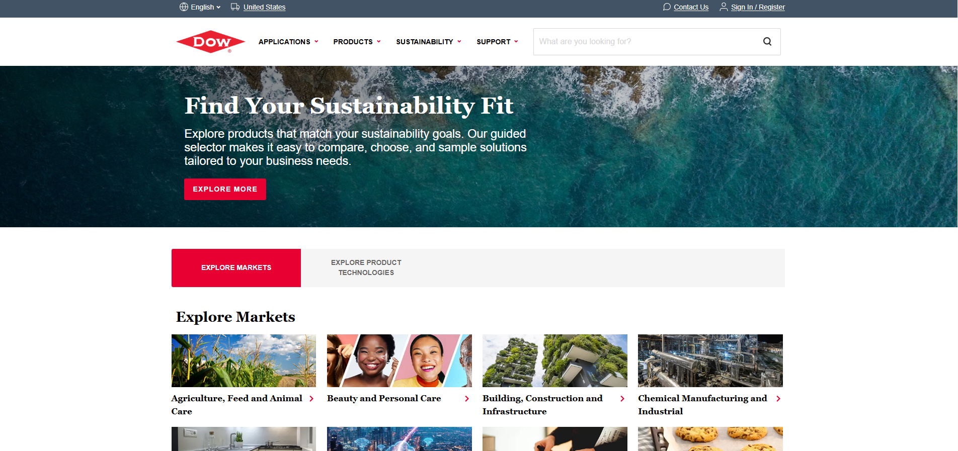 Dow Help Desk Kontakti