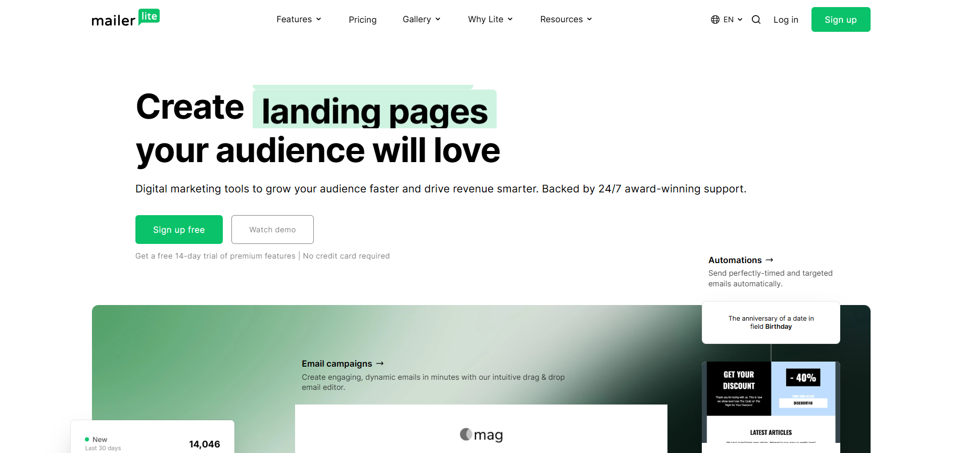 MailerLite Kontakti Pomoči