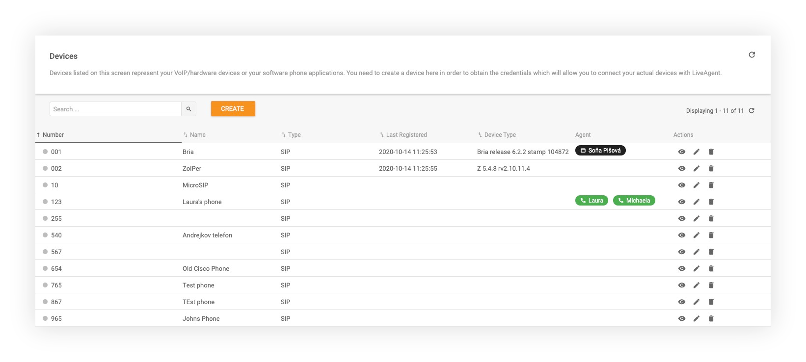 Podprti naprave za klice - značilnosti
