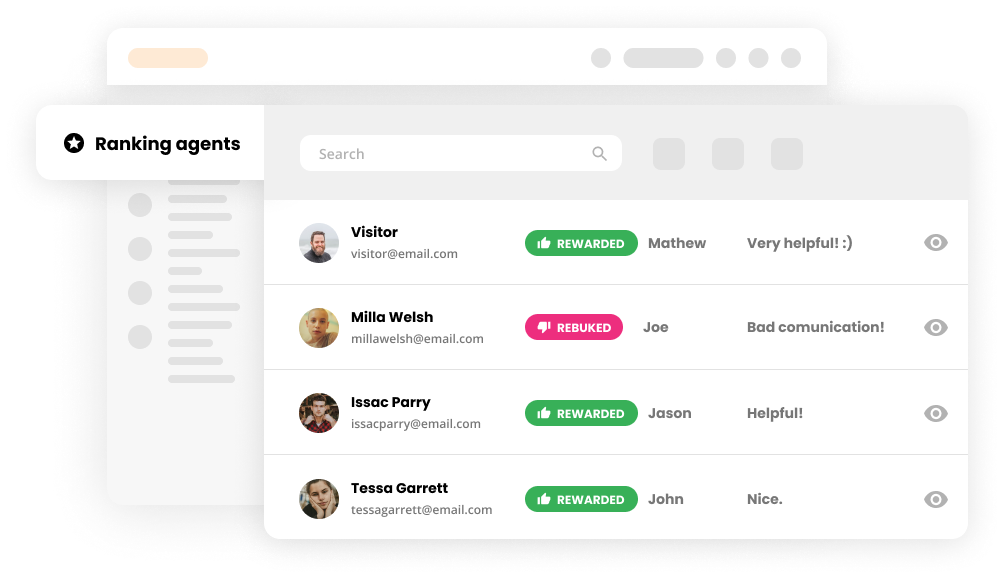 Funkcija razvrščanja agentov v programski opremi help desk - LiveAgent